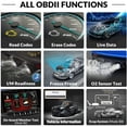 thumbnail image 5 of thinkcar TS601 OBD2 Scanner Code Reader Diagnostic Tool, Engine ABS SRS Systems, 5 of 7