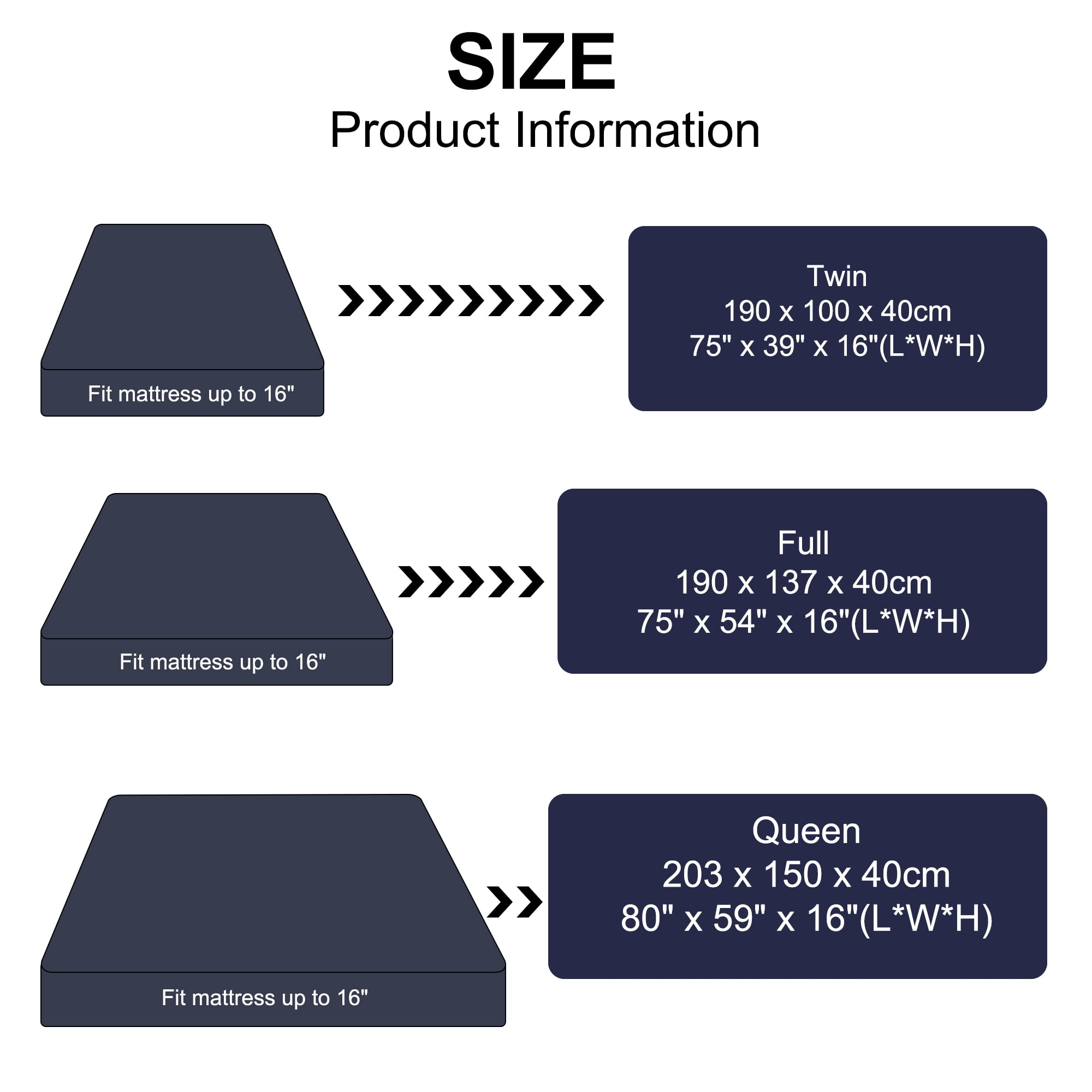Unique Bargains Soft 190GSM Queen 16 Inch Deep Pocket Fitted Sheets Navy Blue Twin