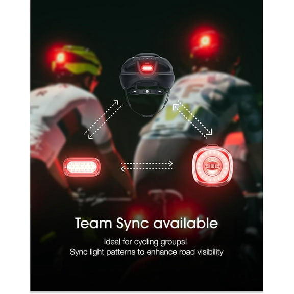 Smart Bike Light System with Sync Turn Signals & Brake Lights, Rechargeable LED Front & Rear Lights for Night Riding
