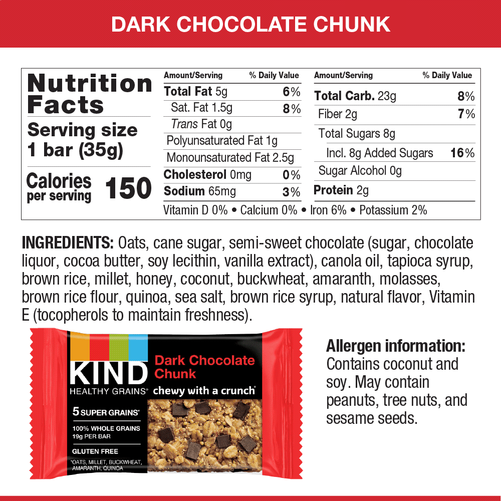 Kind Granola Bar Nutrition Facts Besto Blog