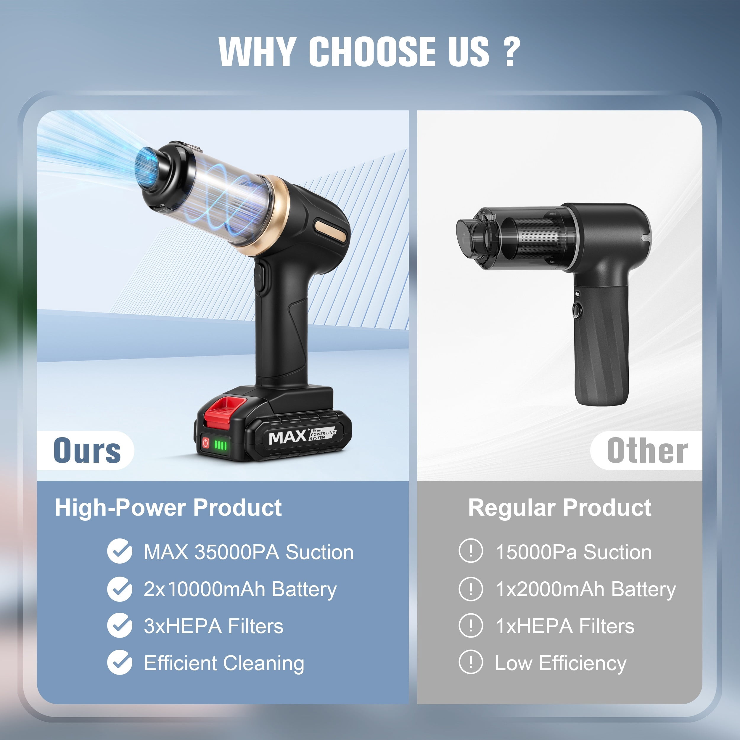 AMTPM Handheld Car Vacuum Cleaner, 35KPA High Power Suction & Blower for Car & Home, Car Vacuum Portable Rechargeable Lightweight with 2 Batteries