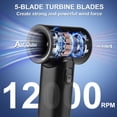 thumbnail image 3 of Mini Ventilador Doméstico Eléctrico con Pantalla LED de Tiempo de Ejecución de 14 H Turbo Tech de Aire Que Funciona con Batería, 3 of 7