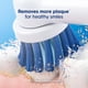 thumbnail image 4 of Oral-B Sensitive Gum Care Electric Toothbrush Replacement Brush Heads, 3ct, 4 of 7