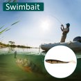 thumbnail image 2 of CSChome Artificial Baits Portable Artificial Baits with 3D Eyes, 2 of 7