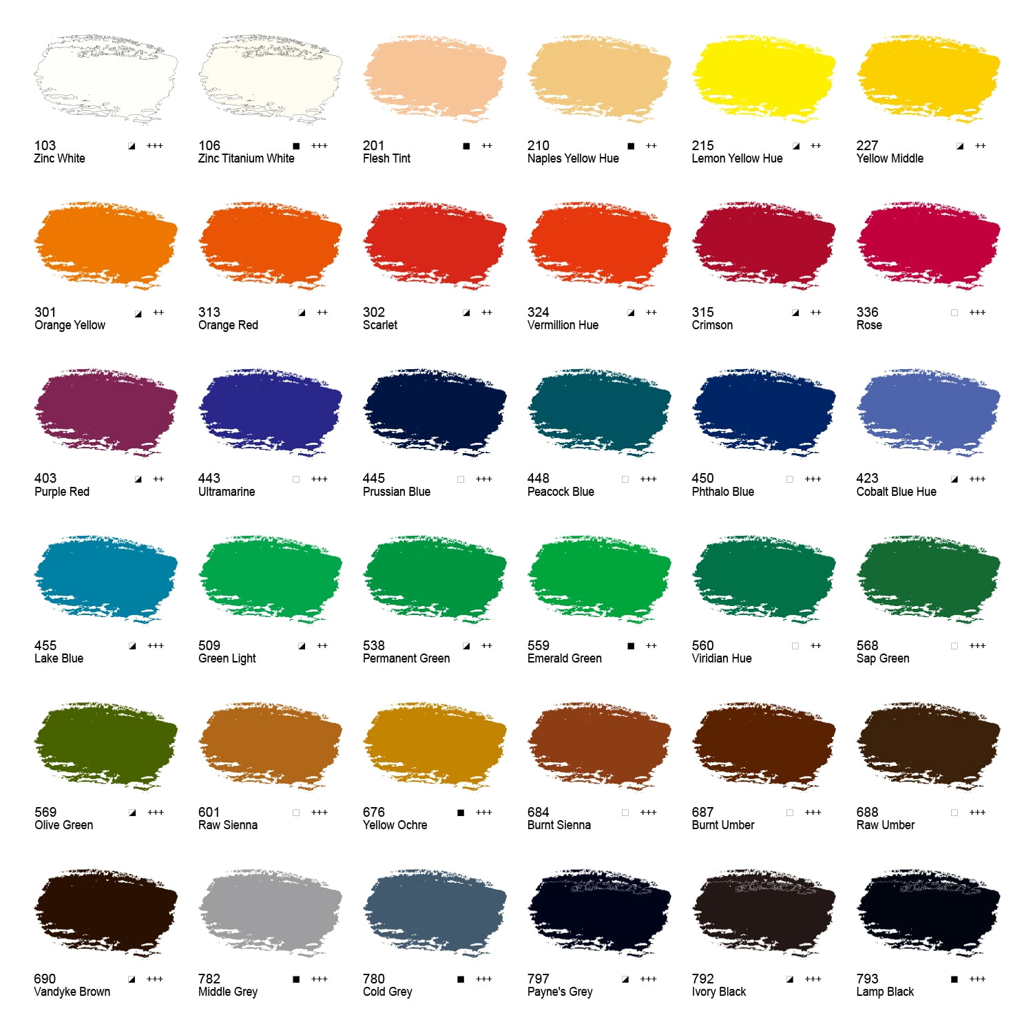 PHOENIX Oil Paint Set 36 Colors - 12ml / 0.4 US fl oz Tubes Non-Toxic Oil-Based Painting Starter Set for Canvas Painting Art Supplies for Kids, Students, Beginners & Artists