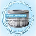 thumbnail image 2 of Set Of 4 Replacement Filter Cartridges For Mspa Inflatable Swimming Pool, Jacuzzi, 2 of 4