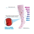 thumbnail image 3 of BadPiggies 6 Pairs Compression Socks for Women & Men 15-20mmHg Graduated Support Knee High Socks, 3 of 9