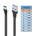 thumbnail image 3 of Flat Right Angles USB To Type C Adapters Data Transfer Cable 480Mbps Charging Cord for Small Space Laptops, 3 of 8