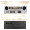 iMounTEK 37 Keys Digital Music Electronic Keyboards, Kids Learning ...