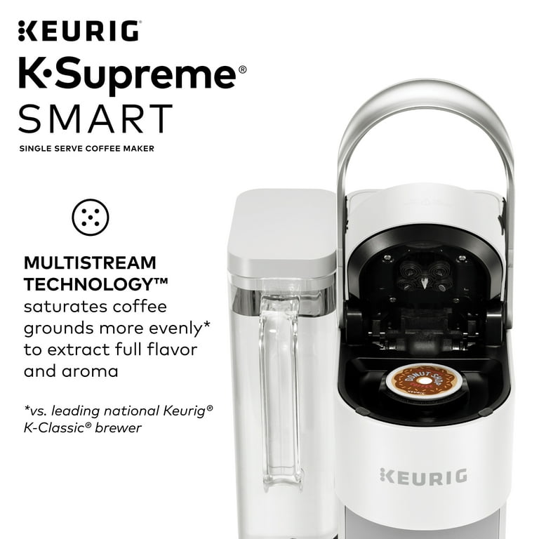 Keurig K-Supreme Plus SMART coffee maker has Multistream