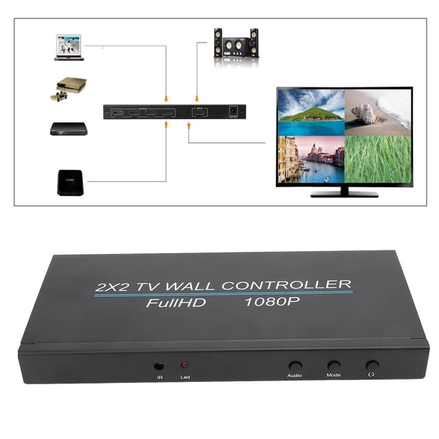 Video Wall Controller, 1x1 2x2 1x2 1x3 1x4 2x1 3x1 4x1 4K HD Multimedia Interface Video Wall Processor, 80 Degree Rotation HD Multimedia Interface Splicing Display Processor for Home Office