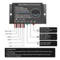 thumbnail image 3 of 10A 20A 12V 24V Waterproof PWM Mini Solar Charge Controller Regulator With Cable, 3 of 5