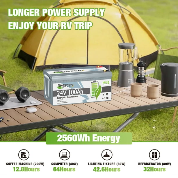 TCBWORTH General Purpose Batteries for Breakroom Kitchen Use