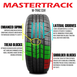Mastertrack M-TRAC CUV All Season 255/50R20 255/50 R20 105H Crossover CUV/SUV Tires (No Wheels) Sansujyuku sansujyuku.com