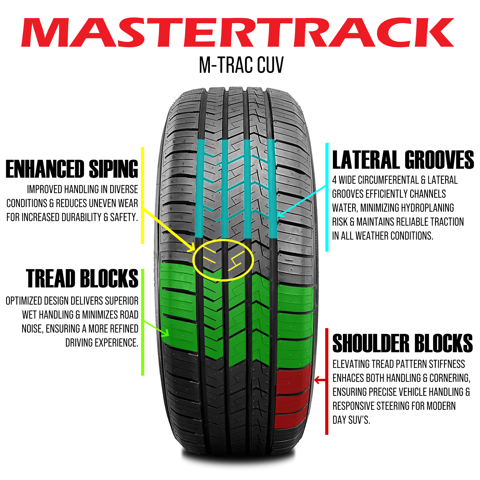 Mastertrack M-TRAC CUV All Season 235/65R16 235/65 R16 103H Crossover CUV/SUV Tires (No Wheels) simolary.com 23 Mastertrack M-TRAC CUV All Season 235/65R16 235/65 R16 103H Crossover CUV/SUV Tires (No Wheels) Simolary simolary.com 23