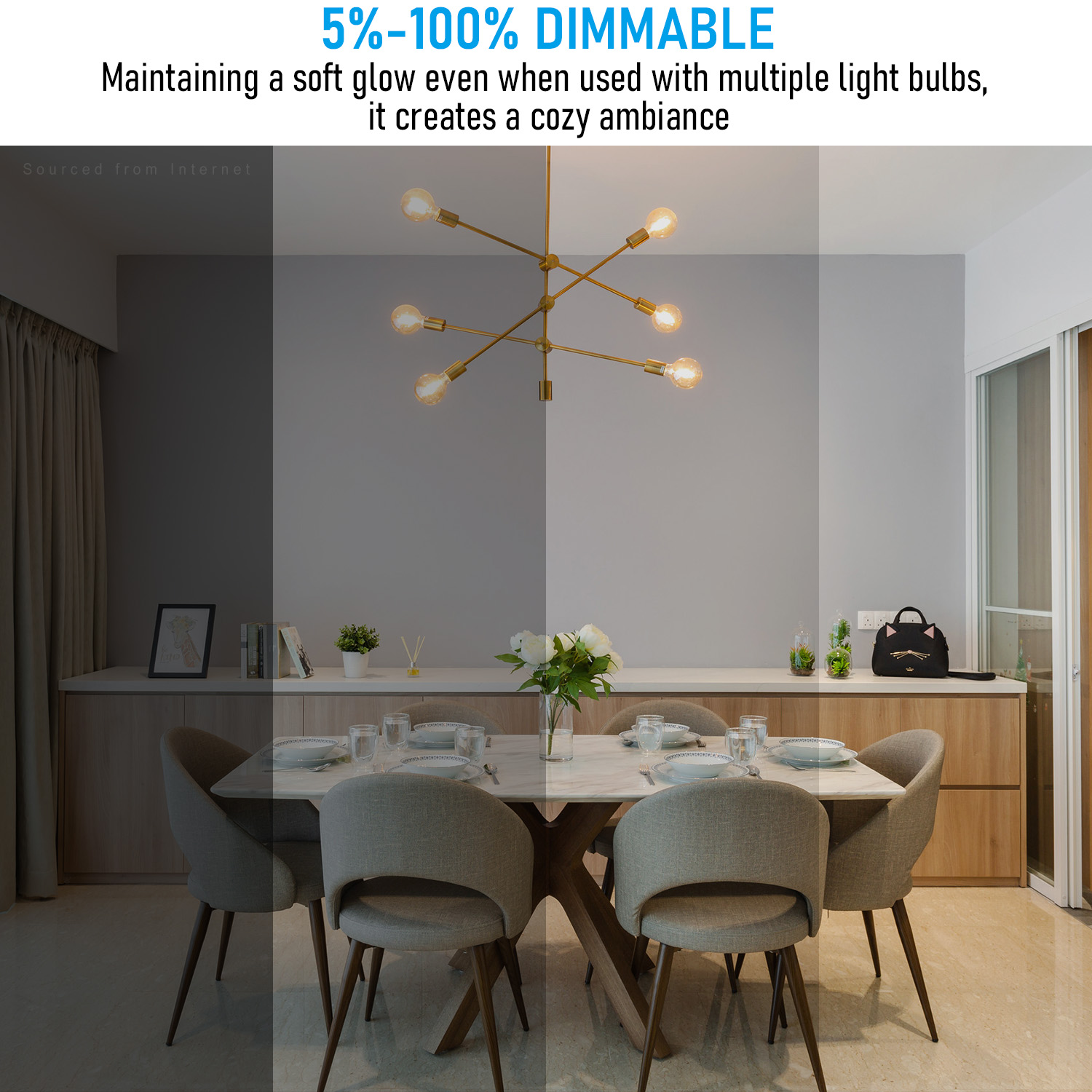 3 Pack G25 LED Globe Light Bulbs, Amber Glass, Dimmable, E26 Base Vintage Edison Bulb, 2000K Amber Light