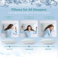 thumbnail image 6 of Bestier Cooling Standard Pillows for Bed 2 Pack, Adjustable Memory Foam Pillows with Shredded Memory Foam & Microfiber Fill, White, 6 of 14