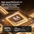 thumbnail image 6 of Open Ear Bluetooth 5.4 Earbuds, 2025 Wireless Headphones Sport Over Earphones Built-in Mic with Ear Hooks 50H Playtime Ear Buds LED Display Charging Case, Waterproof Design for Running Fitness, Black, 6 of 7