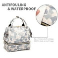 thumbnail image 5 of Baby Diaper Bag Mommy Bag Multifunctional Breast Milk Preservation Bag Portable Food Storage Insulation Bag Backpack, 5 of 7