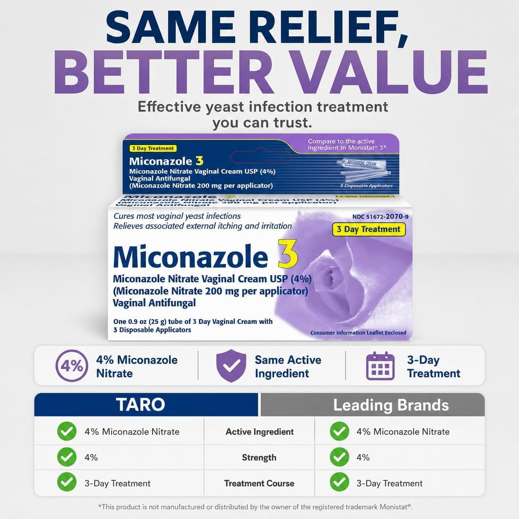 Taro 3-Day Soothing with Miconazole Nitrate 4% Yeast Infection Treatment Cream 0.9 oz Includes 3 Applicators