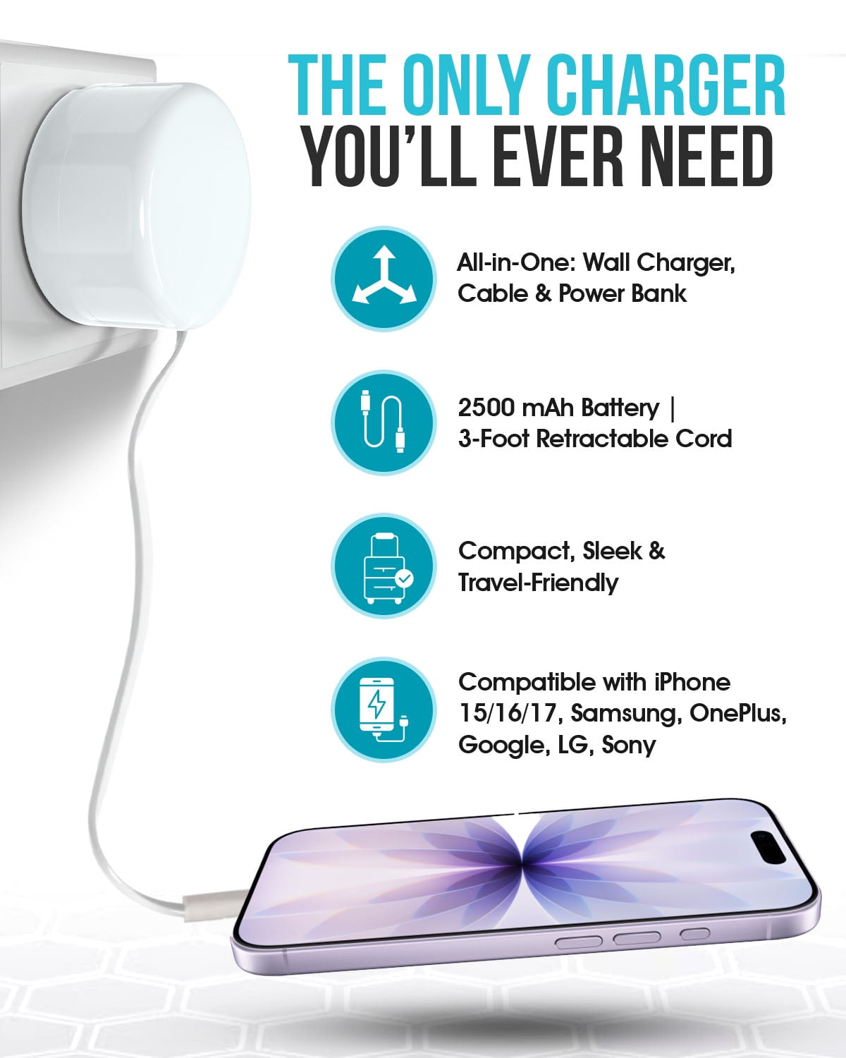 Bibicord 3-in-1 Retractable USB-C Wall Charger and Power Bank, for iPhone 15/16/17 and iPad/iPod, Black