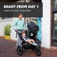 thumbnail image 4 of Baby Jogger Summit X3 Cochecito doble para correr, color negro medianoche, cochecito para dos, marcha suave para caminar o trotar, plegado compacto, mayor flujo de aire, neumáticos todoterreno llenos, 4 of 5