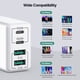 thumbnail image 2 of [Cargador] Cargador de pared USB C de 40 W y 4 puertos PD+QC para iPhone y Samsung, 2 of 7