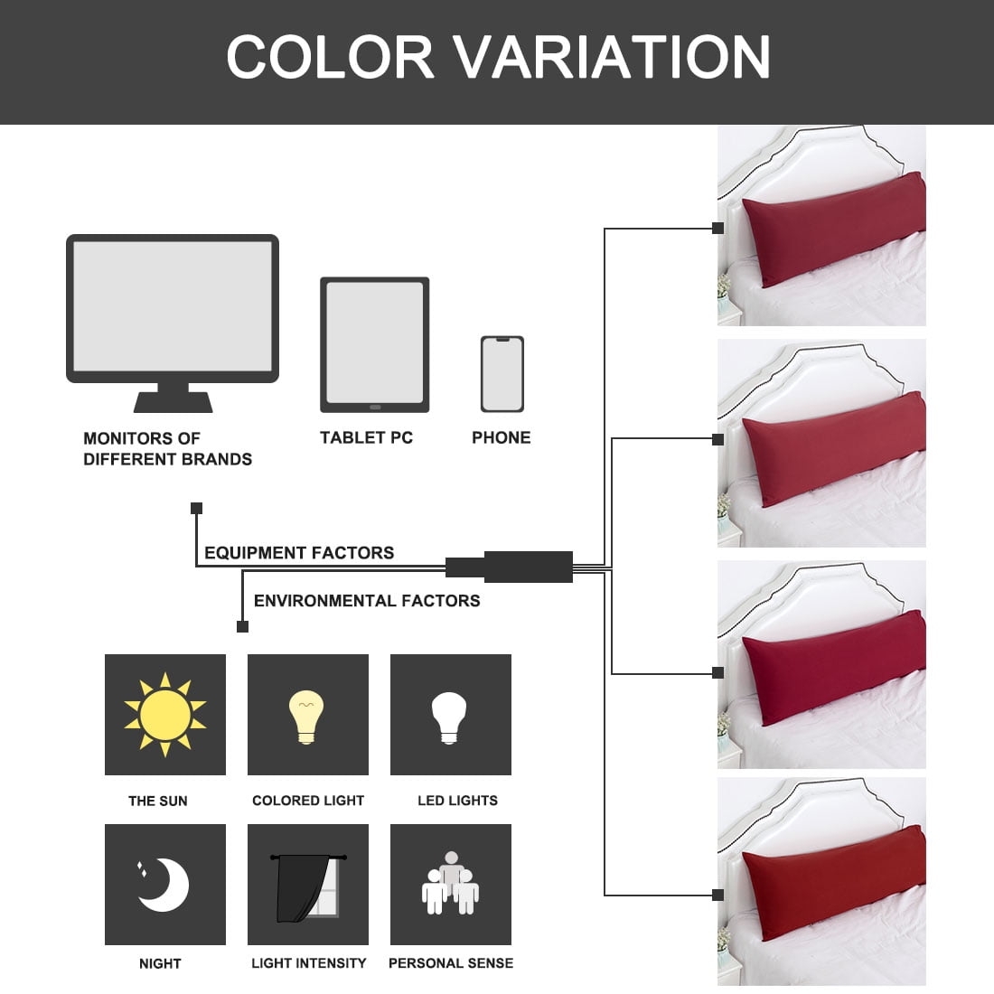 Unique Bargains Microfiber Solid Body Pillow Cover, 20" x 54", Burgundy