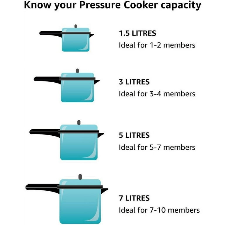 Prestige Popular Aluminum Pressure Cooker, 5 L, Silver