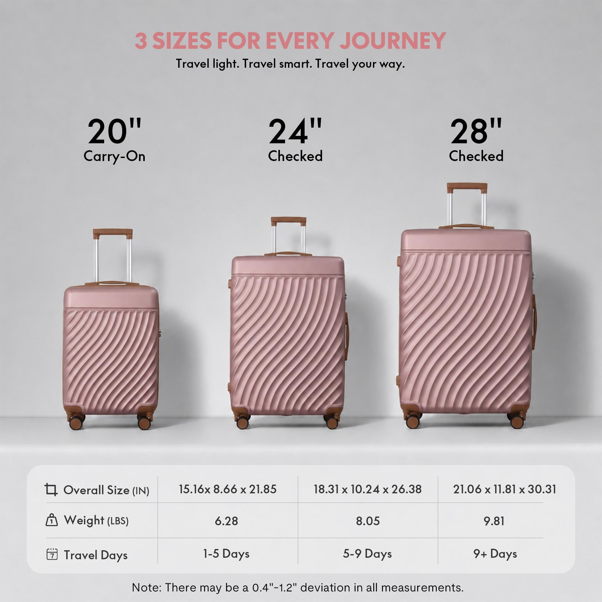 3-Piece ABS Hardshell Luggage Set, Lightweight Scratch-Resistant Suitcases with Silent Spinner Wheels & TSA Lock, Rose Gold