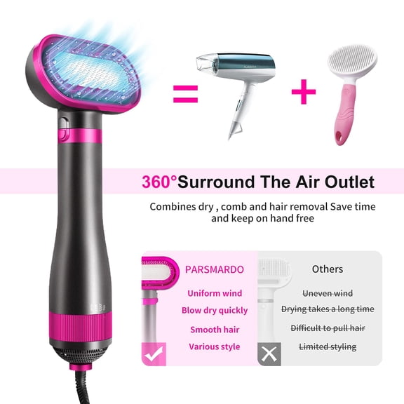 2-in-1 Pet Hair Dryer & Brush, 300W Dog Grooming Tool with 3-Speed Temp Control for Small Medium Cats Dogs
