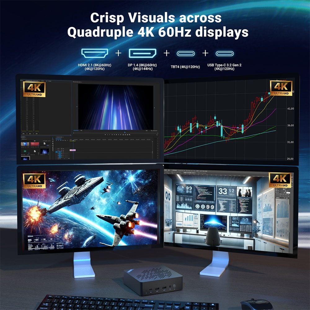 Mini PC with Intel Core Ultra 5-125H, 16GB DDR5 RAM, 512GB SSD, 4K Triple Display Support, 2.5G Dual LAN, WiFi 6E, and USB 3.2 Ports MINIX Elite EU512-AI