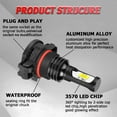 thumbnail image 2 of 5202/2504/PS24W LED Fog/Driving Light Bulb for Chevrolet Cheyenne 2007-2015 White 6000K 2pcs, 2 of 7