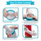 thumbnail image 2 of Funda protectora impermeable MACHAO para brazo de ducha reutilizable, 2 of 5