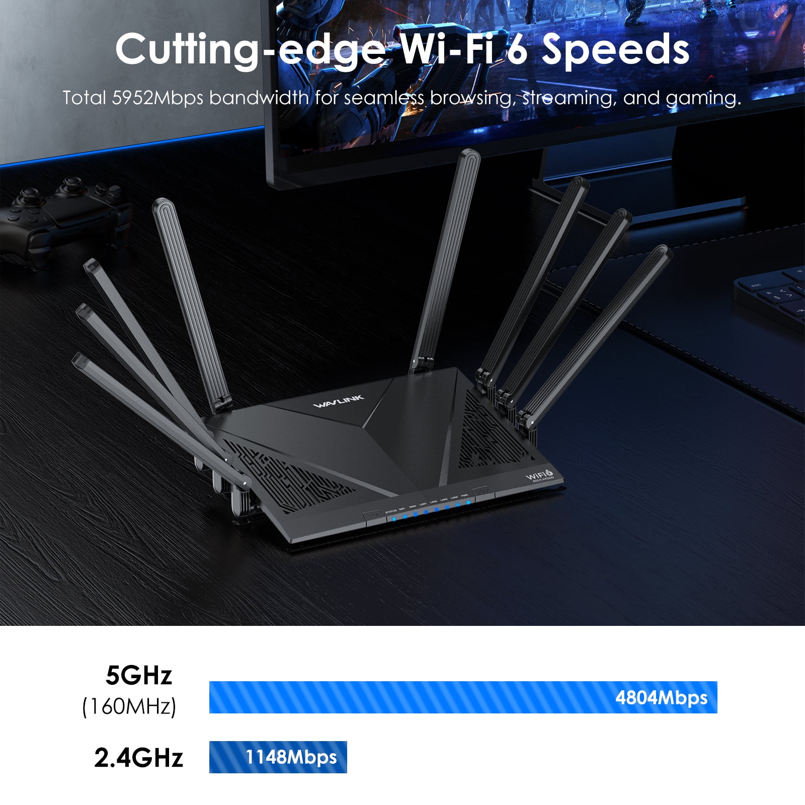 AX6000 Wi-Fi 6 Router, WiFi Router for Home Supports OpenVPN | WireGuard | Parental Control | QoS Wifi repeater