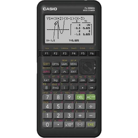 Graphing Calculators