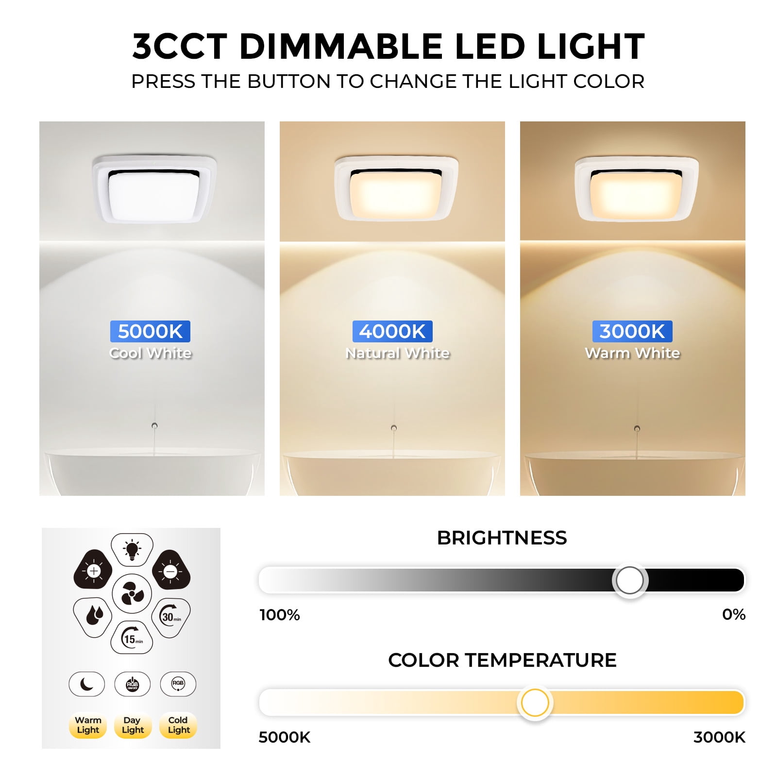 Akicon Bathroom Exhaust Fan with RGB Light, 110 CFM 1.5 Sones Bathroom Vent Fan with Humidity Sensor & Dimmable 3CCT LED Light 3000K/4000K/5000K, Square, White
