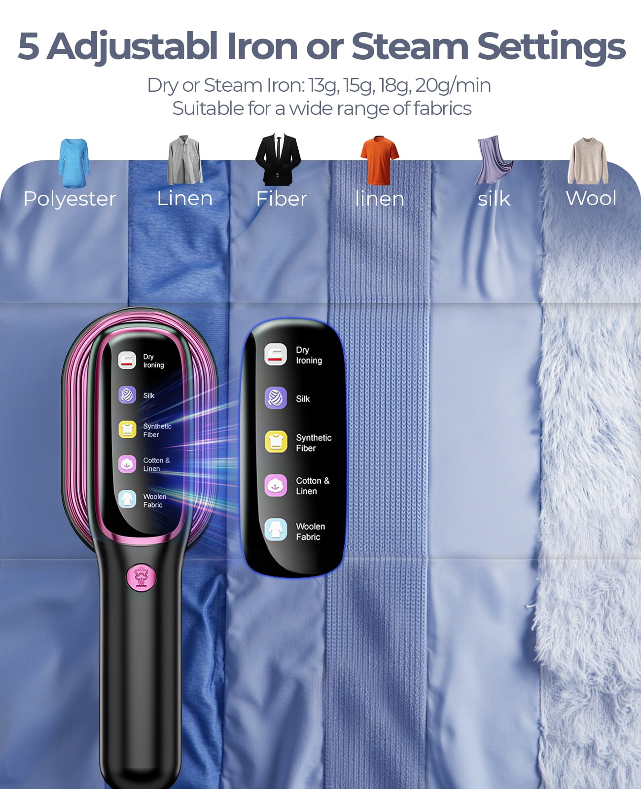 Skdwakiz Handheld Steamer for Clothes, 1200W Portable Home Garment Steamer with 5 Adjustable Steam Levels, LCD Display, and 90° Swivel Handle, Small Clothes Steamer for Home Travel
