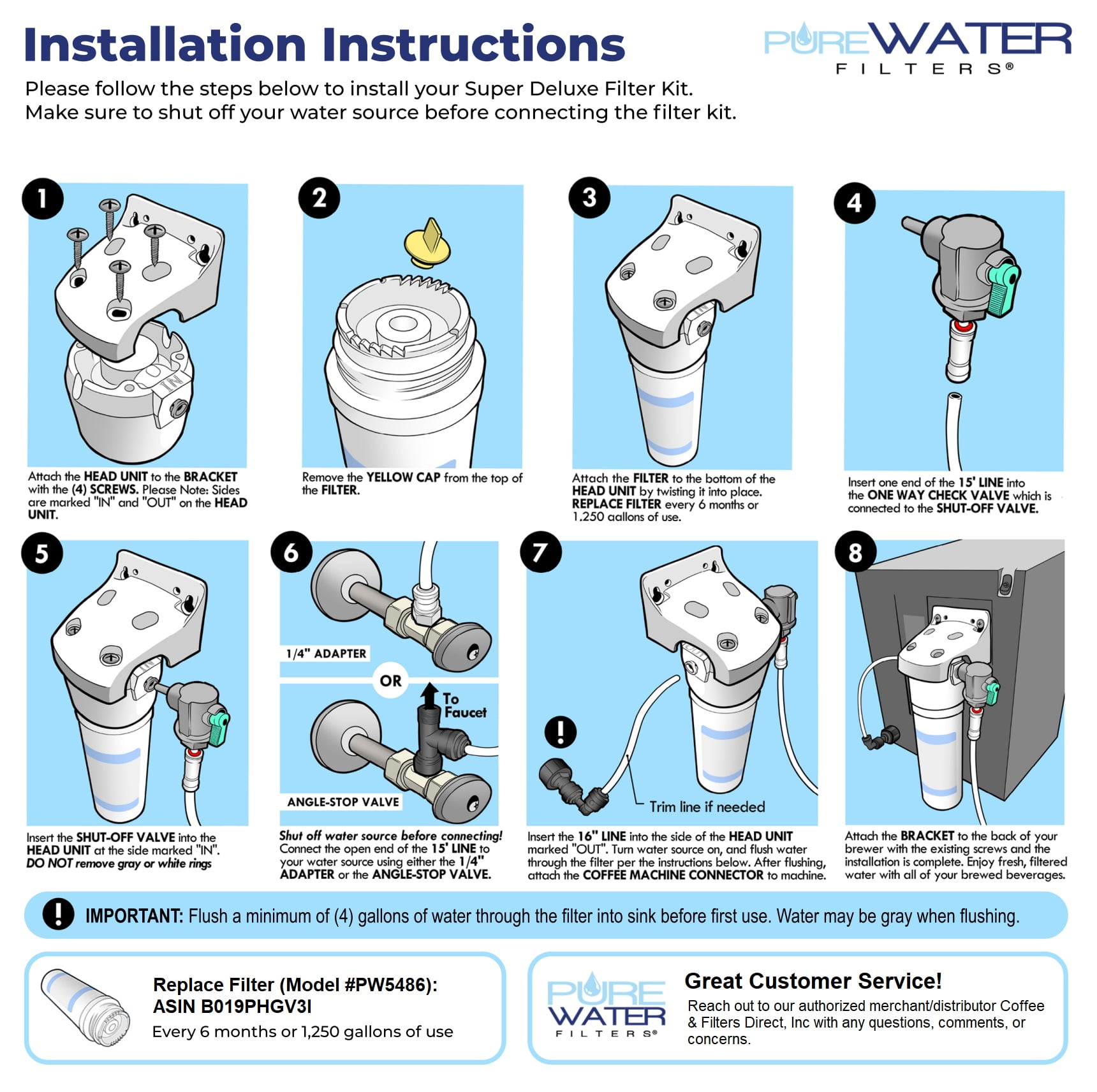 Installing keurig water filter cheap
