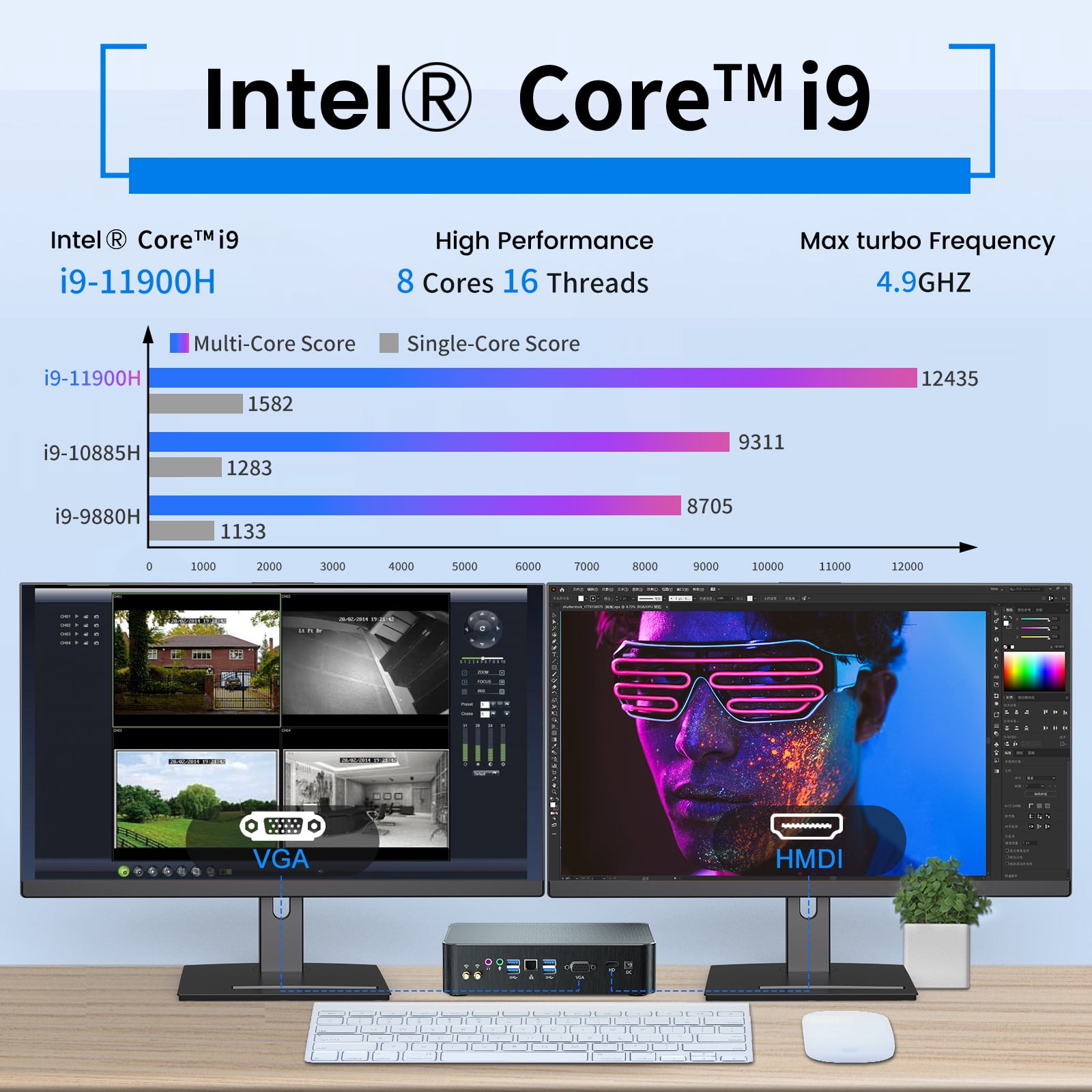 Mini PC Intel Core I9-11900H, 32 Go RAM, 1 To SSD NVMe, Windows 11 Pro, Wi-Fi 6E, Double écran HDMI/VGA - 13