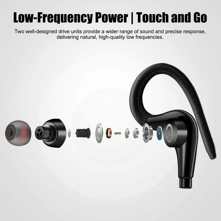 Avantree E171 - Sports Earbuds Wired with Microphone, Sweatproof Wrap Around Earphones with Over Ear Hook, in Ear Running Headphones for Workout