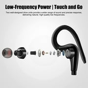 In-Ear Wired Sport Running Earphones, Earbud Ear Hook Headphone with Mic & 3.5mm Jack, Waterproof, for Workout Exercise Gym, Compatible with iPad Android Cell Phone PC