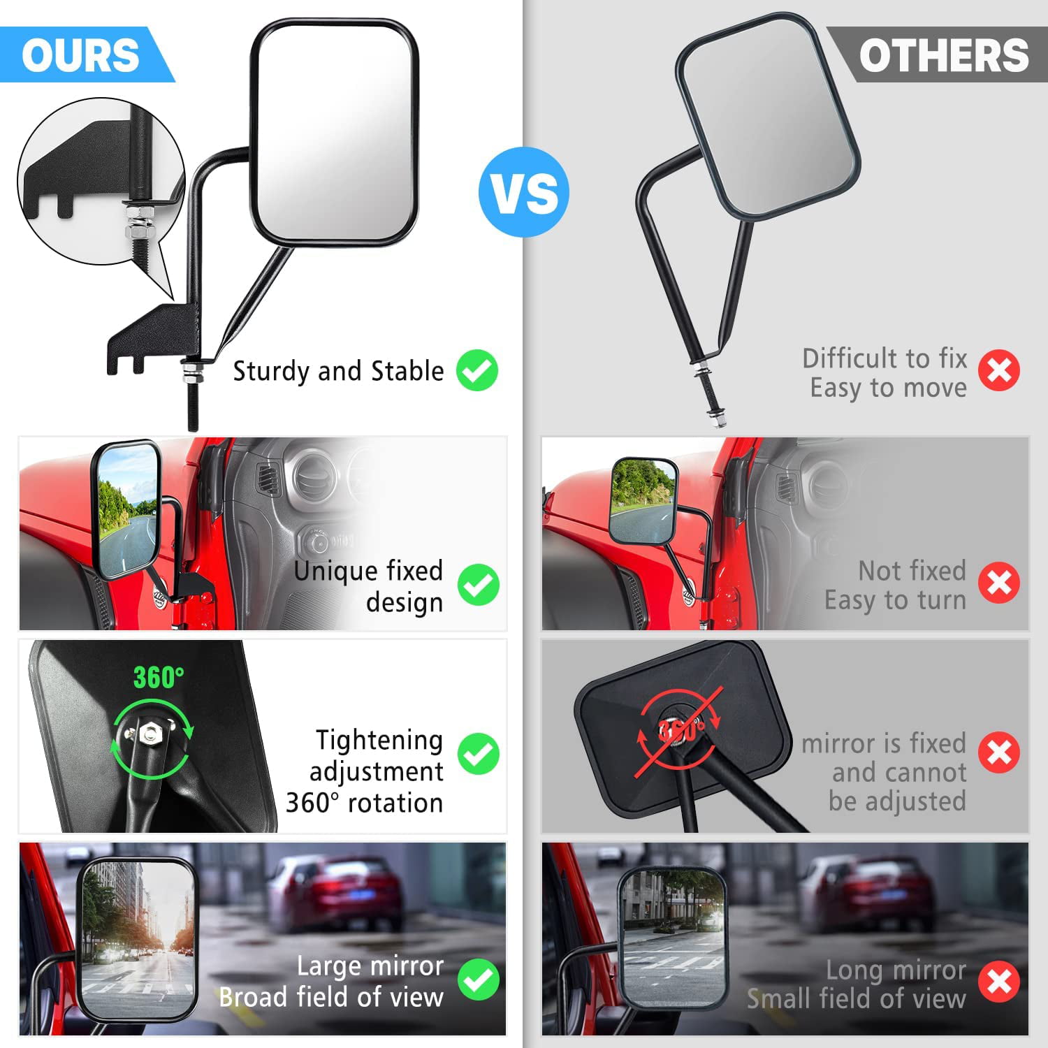 for Jeep Mirrors Doors Off Side Mirrors with Doors Off Compatible with Jeep Wrangler JL 2019-2021 Help Us Wider View and Safe Driving Easy to Install and More Fixed for Jeep Mirrors 