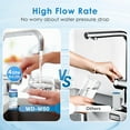 thumbnail image 5 of Waterdrop FXHSC Whole House Water Filter, Replacement for GE® FXHSC, GXWH40L, GXWH35F, American Plumber W50PEHD, W10-PR, Culligan® R50-BBSA, 5 Micron, 10" x 4.5", High Flow Sediment Filters, (2), 5 of 9