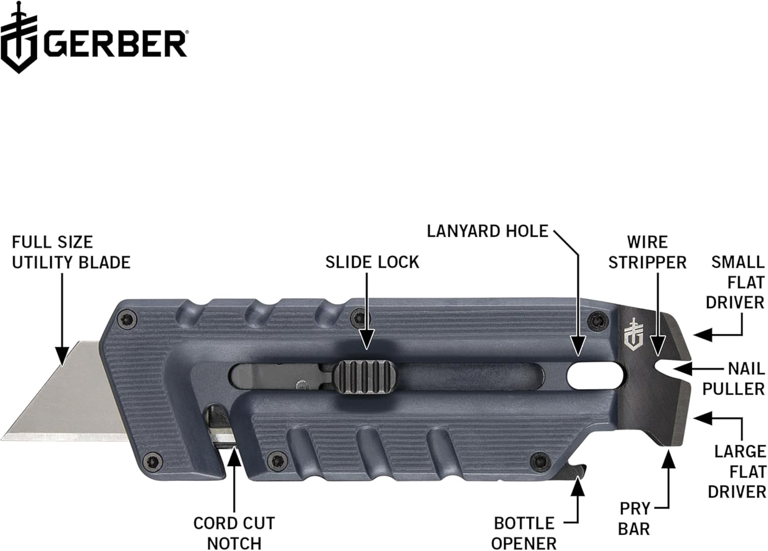 Gear Prybrid Utility Knife with Pocket Clip, Box Cutter Retractable Blade, Heavy Duty Utility Razor with Pry Bar, Bottle Opener, and Wire Stripper, Multi tool Pocket Knife, Blue with Clip