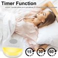 thumbnail image 3 of White Noise Machine 1200mAh Lightweight Mini Sleep Sound Machine with 20 Sounds and Night Light Portable Natural Soothing Sound Sleep Aid Machine 3 Timer, 3 of 8
