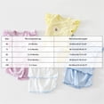 thumbnail image 6 of enyan Summer Clothes for Toddler Baby Girls 3 6 12 18 Months 2T 3T 4T 5T Girls Outfits Cute Dinosaur Tank Tops+Shorts Outfits Lightweight Elastic Cotton Short Sets(Yellow,12-18 Months), 6 of 7