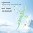 thumbnail image 3 of Mint Flavor 400 Count Dental Flossers,General Double Thread Floss Picks Thorough Cleans Teeth in One Minute,Glides Well Between Tight Teeth,Encourage Flossing Habits(Mint,4 Pack), 3 of 14