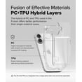 thumbnail image 4 of Funda iPhone 16 Ringke Fusion Clear con Porta Tarjeta Ligera, 4 of 9