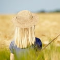 thumbnail image 6 of AURARMLET Kids Farmer Dog Costume Sombrero Straw Hat Khaki Outdoor Accessory 1 Piece Comfortable, 6 of 8